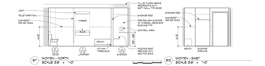 Interior elevations